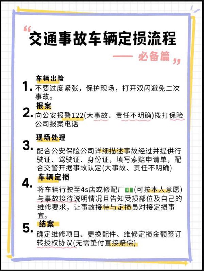 二手车价值评估的新趋势